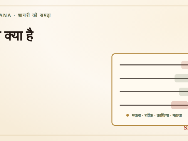 ग़ज़ल क्या है — रदीफ़, क़ाफ़िया, मतला, मक़ता