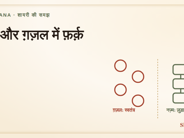 Nazm aur ghazal mein farq